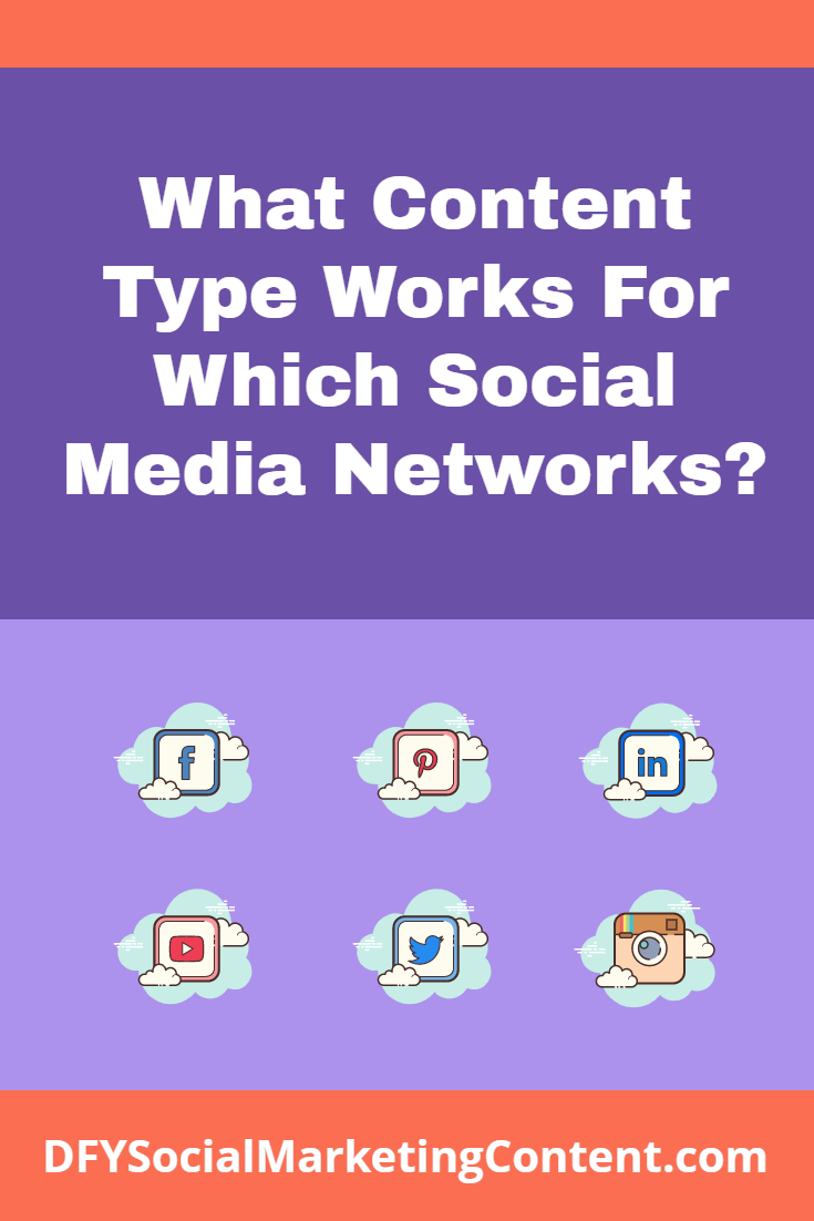 What Content Type Works For Which Social Media Networks?